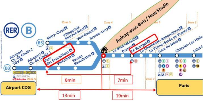 Aparteo - Stade De France 15Min - Parc Des Expositions - Paris 17Min Aulnay-sous-Bois Zewnętrze zdjęcie